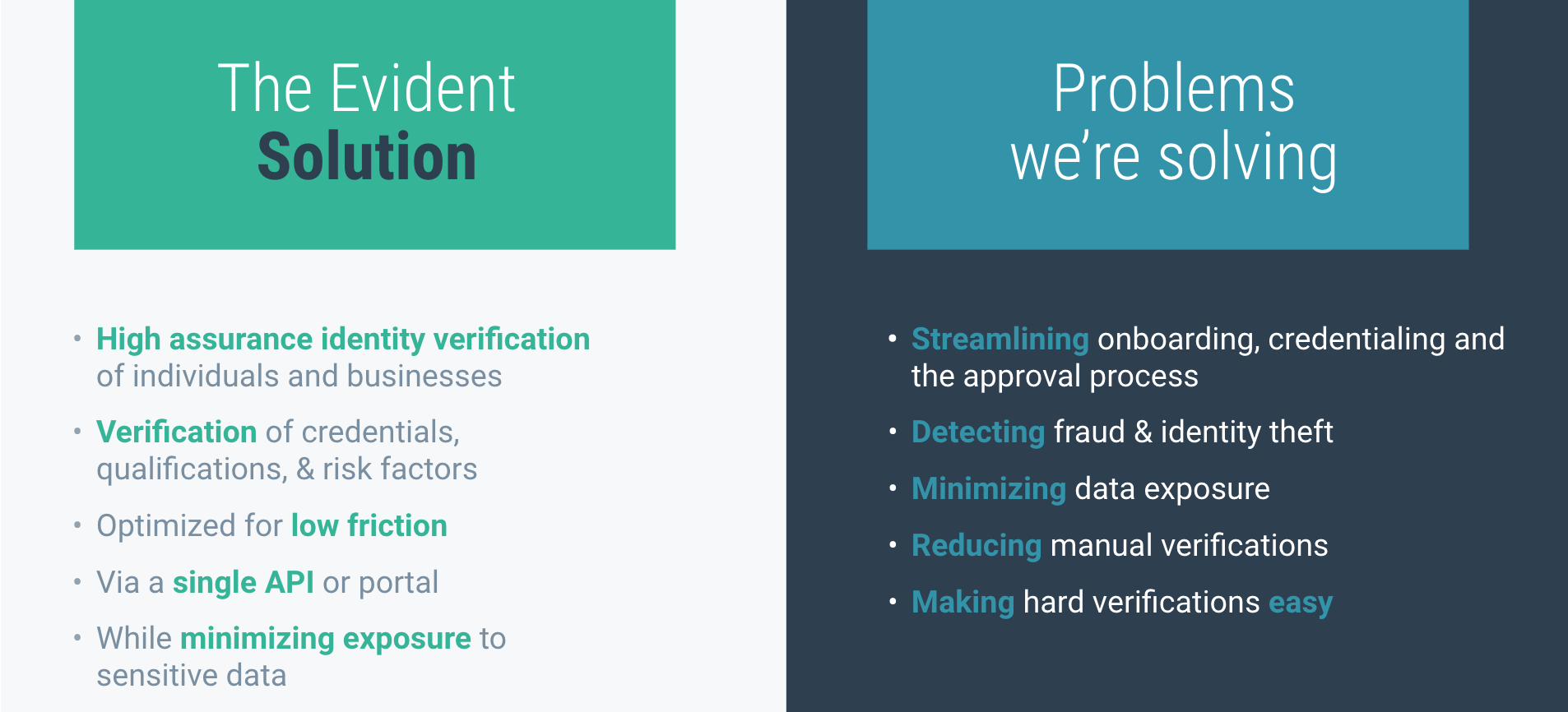 Platform Fundamentals: What problem does Evident solve? – Evident ID